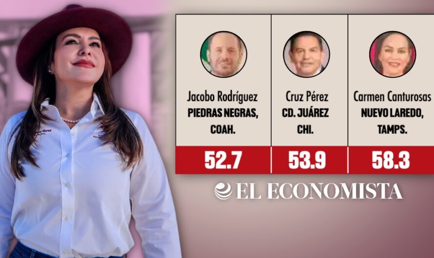 Carmen Lilia Canturosas cierra el 2025 como la mejor alcaldesa de Tamaulipas